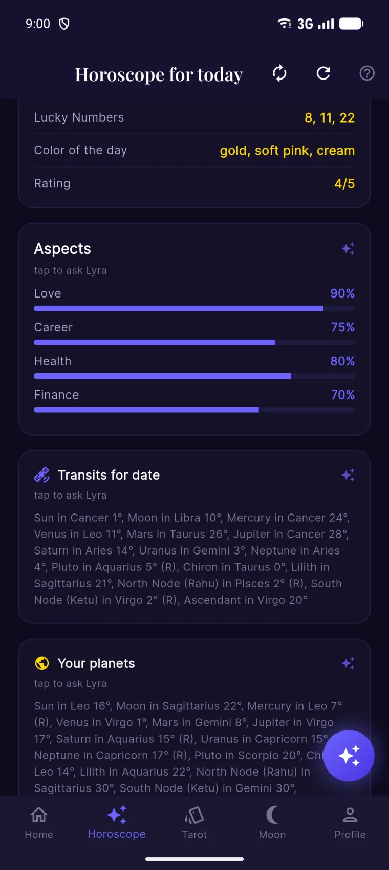 Daily horoscope with love, career, health and finance ratings and full transit ephemeris